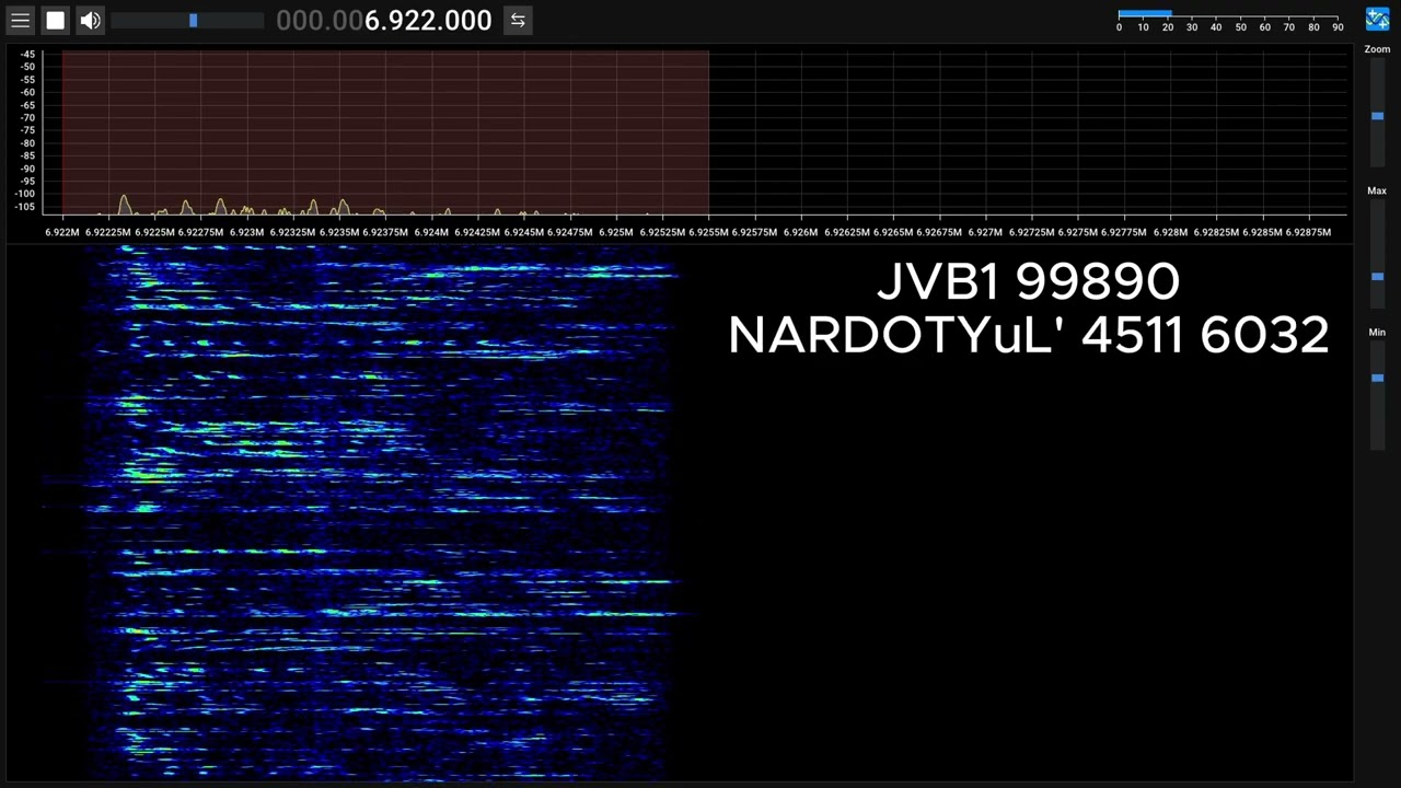 The Pip (5448/3756Khz) December 30th, 2024 Voice message