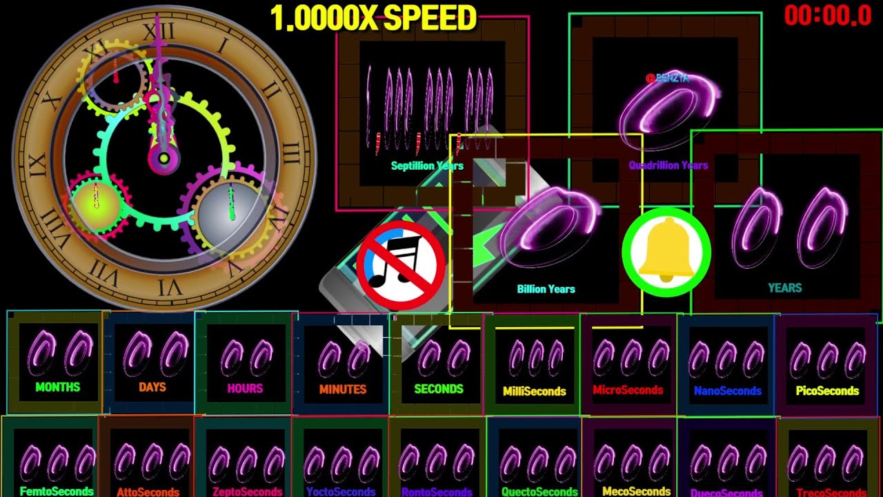 random speed 1 Hendaannum (1,000 Dakaannums) countdown timer  alarm🔔
