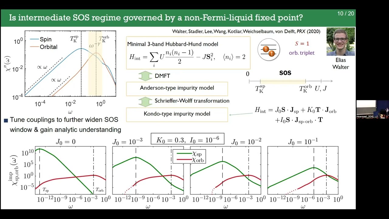 CNQM2022: J. von Delft - Computing Local Multipoint Correlators w/ Numerical Renormalization Group