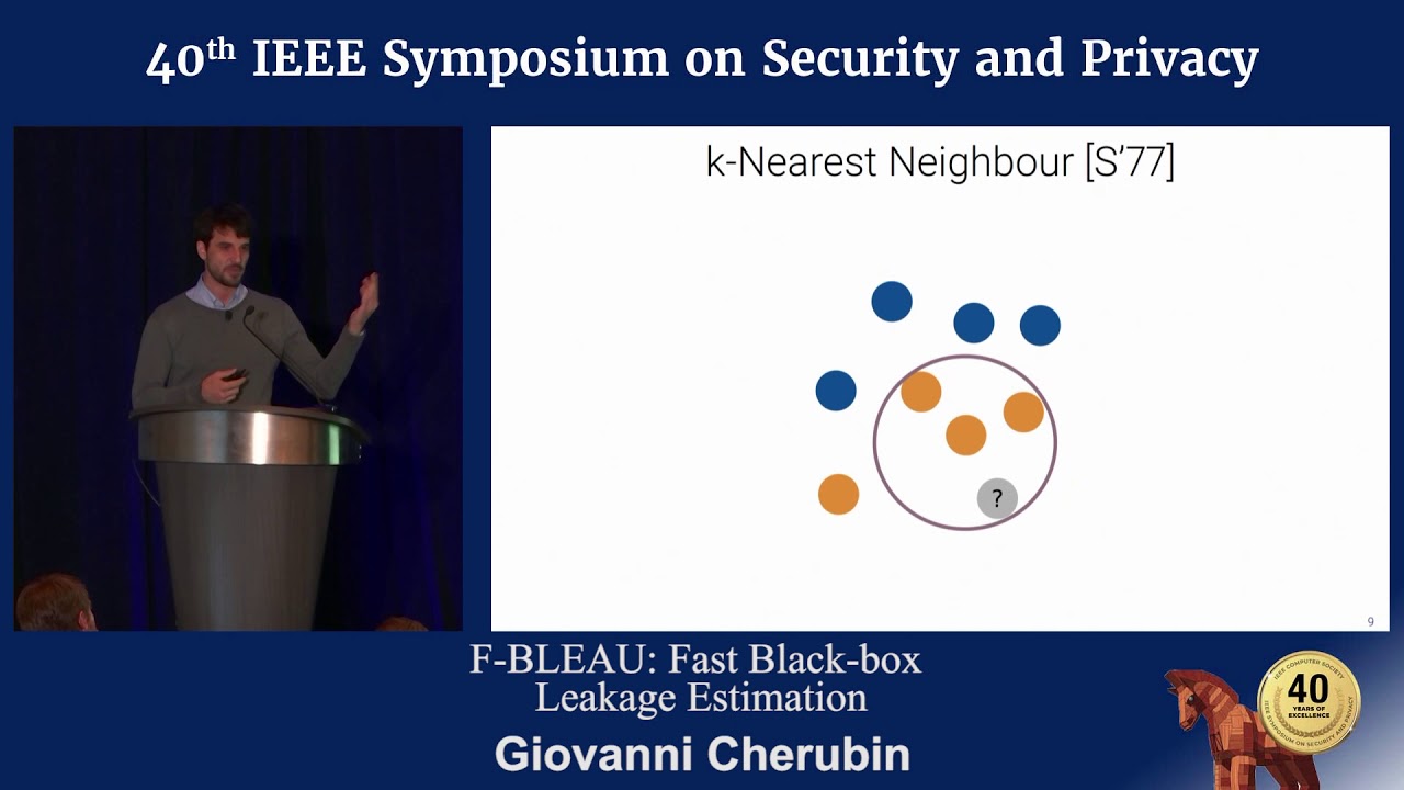 F-BLEAU: Fast Black-box Leakage Estimation