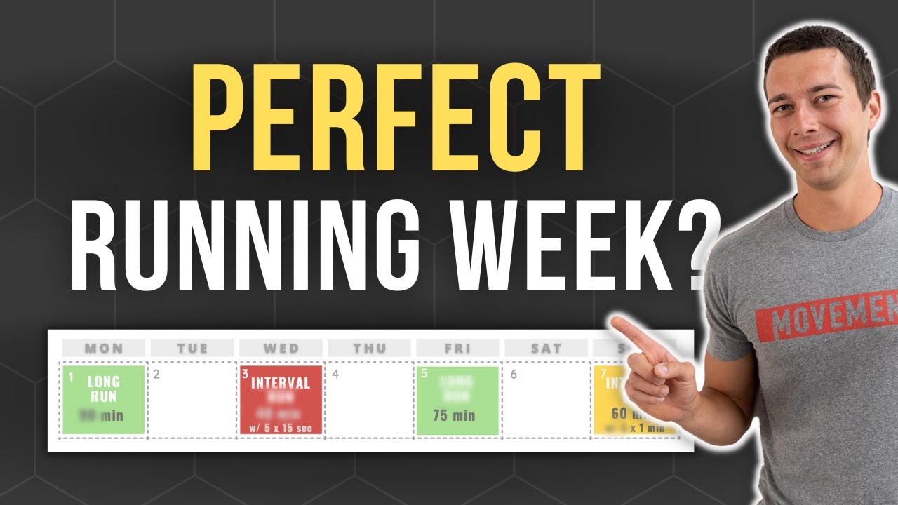 EXACTLY How to Structure Your Running Week