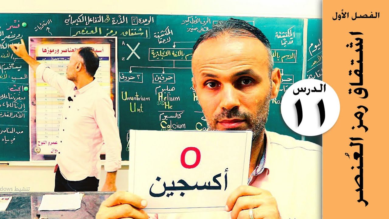 اشتقاق رمز العنصر