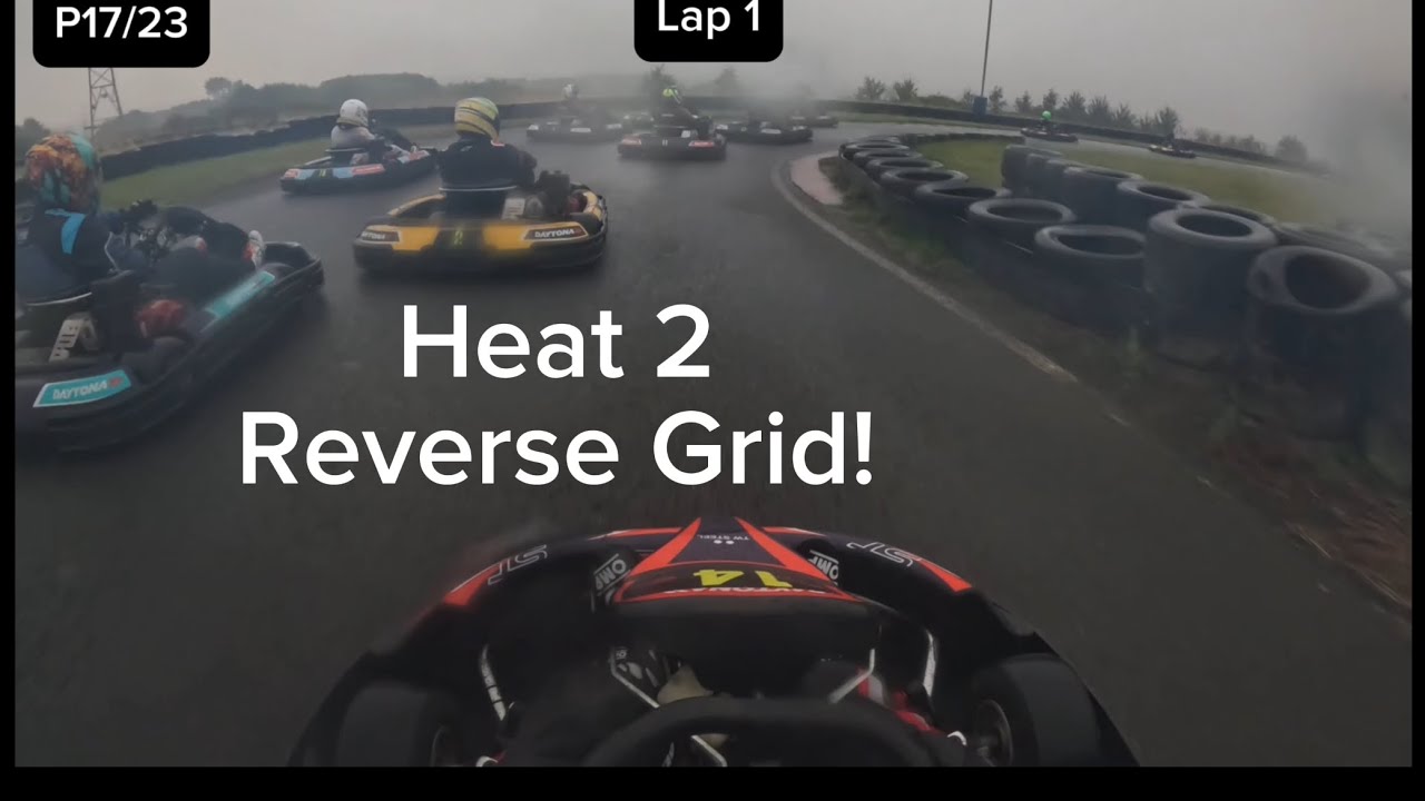 Daytona SuperChamps Season 3 Round 1 Heat 2 - Last to ????
