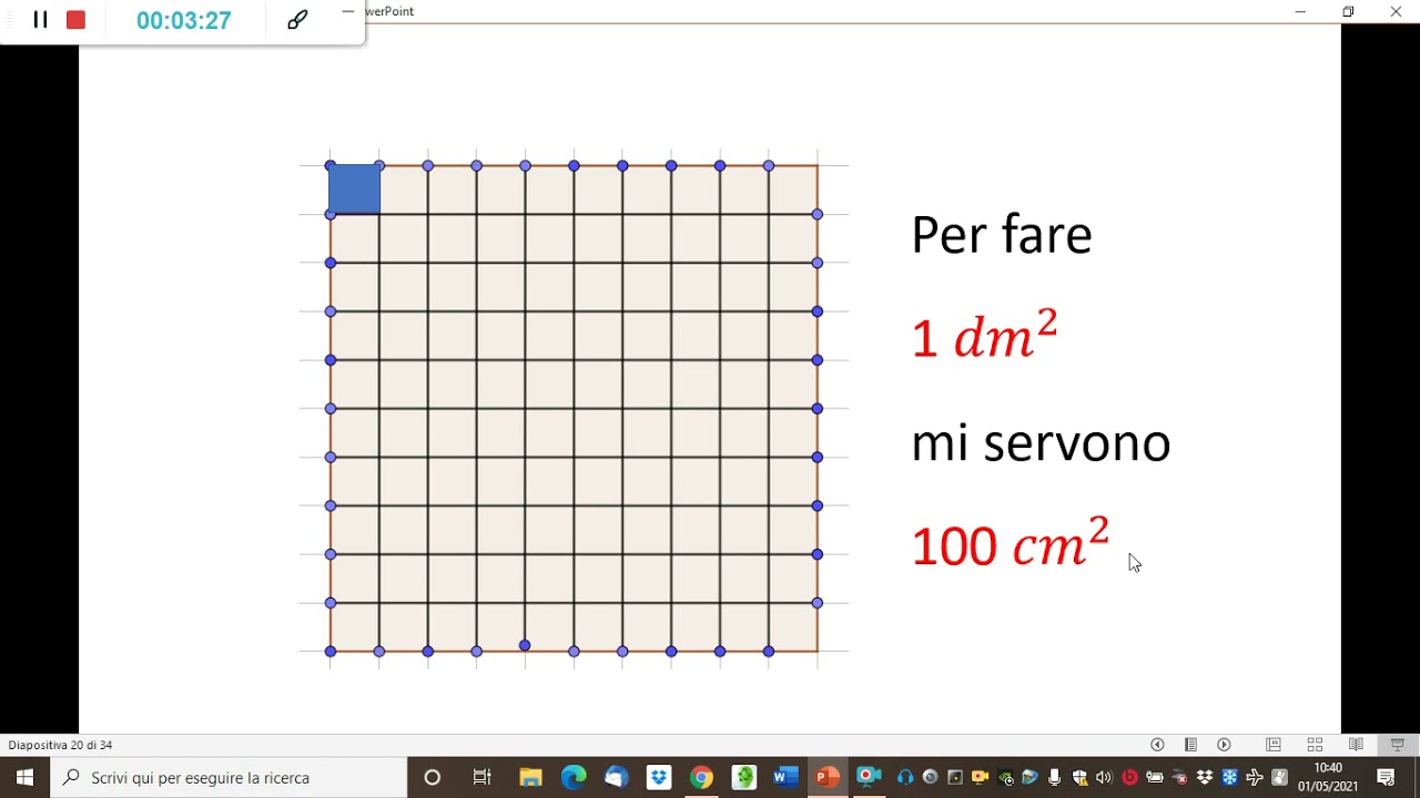 Le misure di superficie