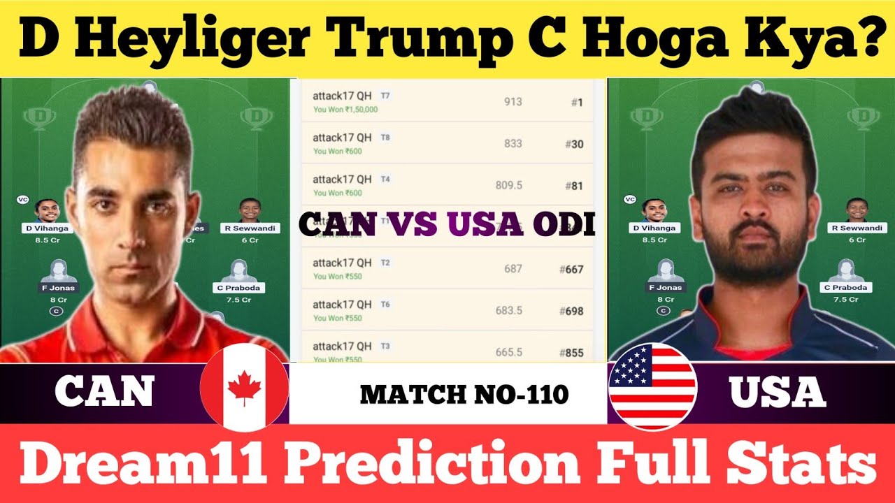 CAN vs USA Dream11 Prediction | CAN vs USA Dream11 Prediction Today | CAN vs USA Dream11 |