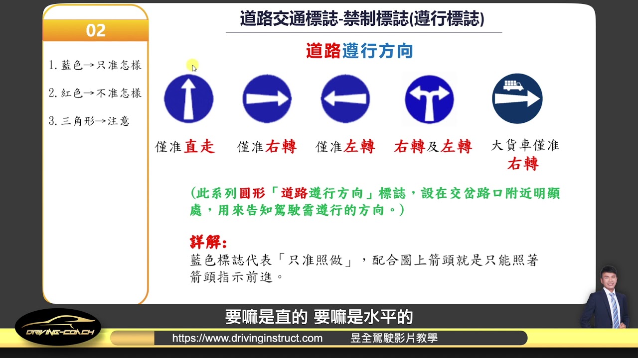 1-3禁制標誌