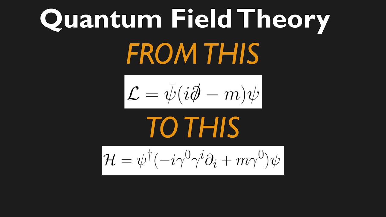 Deriving the Hamiltonian for the Dirac Field
