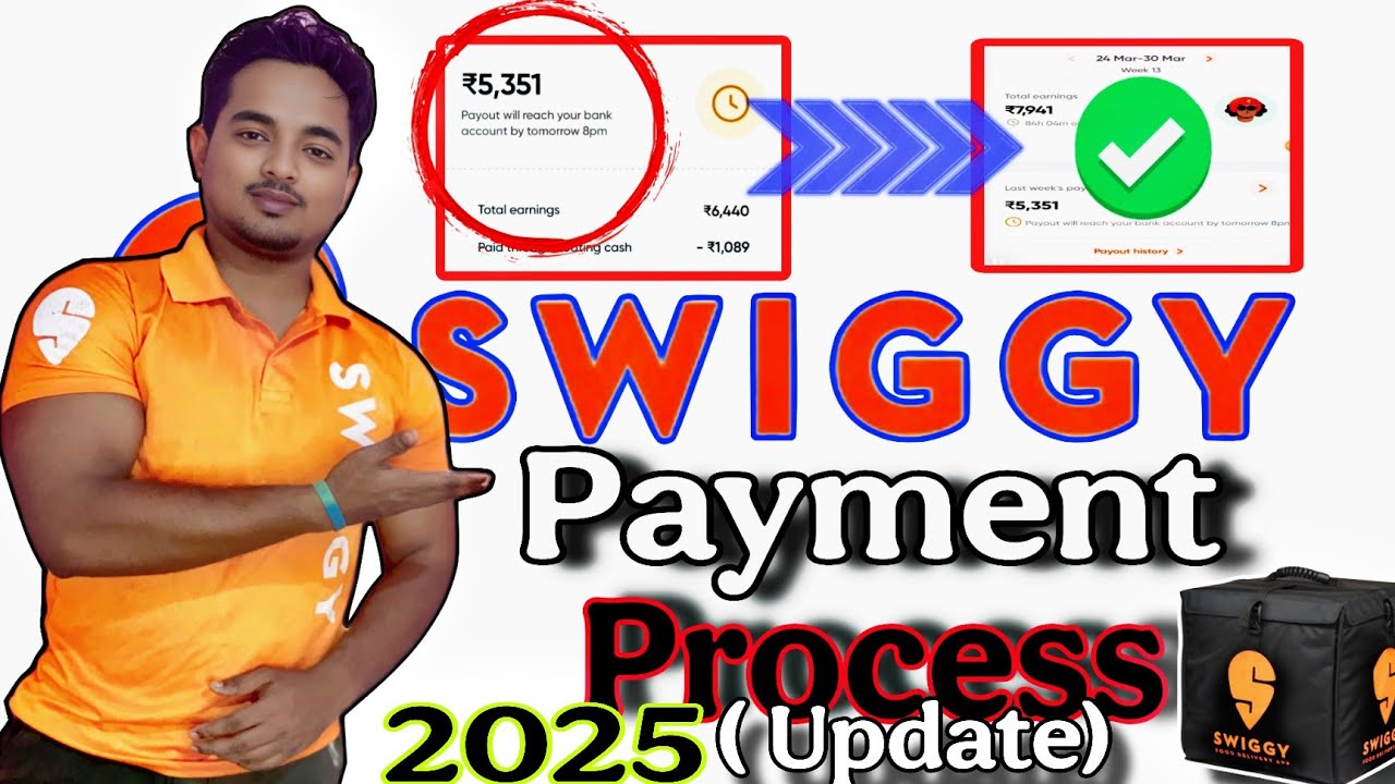 🔥🔥 Swiggy Payment Process🤑🤑||Swiggy ka payment kab ata hai✅||Salary 💸Swiggy Payment Process Explain