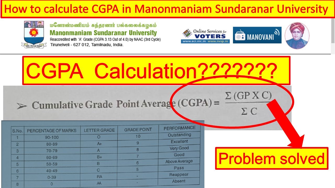 How to calculate CGPA in Manonmaniam Sundaranar University | CGPA Calculation MSU |