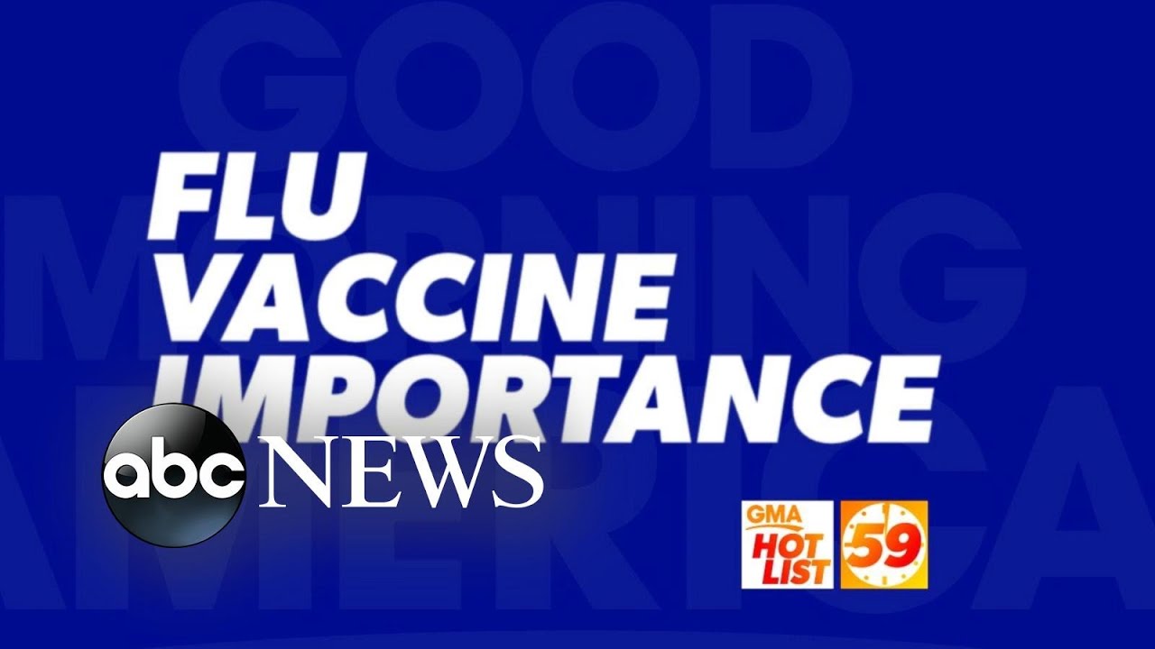 'GMA' Hot List: How effective are vaccines against the H1N1 flu virus?