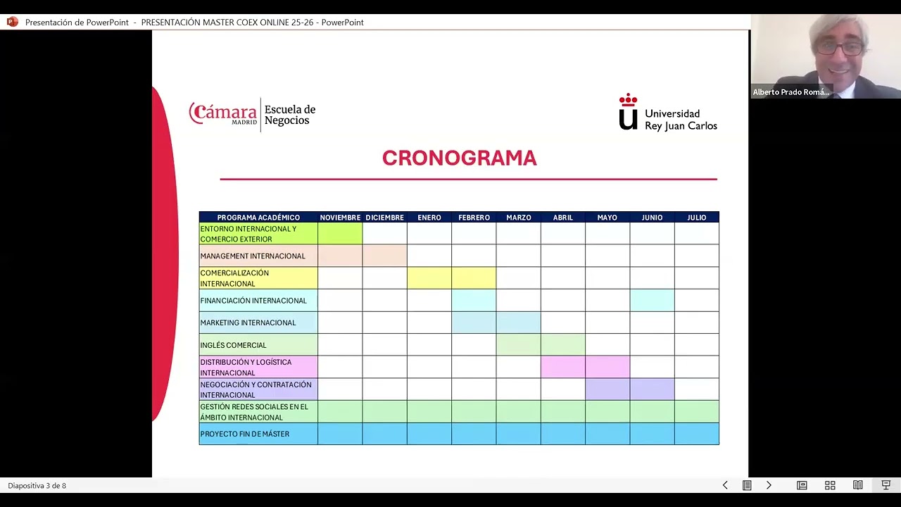 Sesión Informativa del Master en Comercio Exterior Online de Cámara de Comercio de Madrid