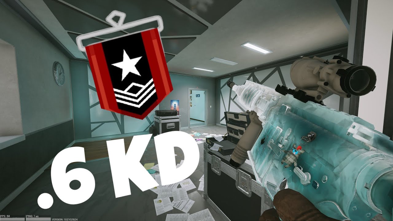 Most Aggressive COPPER in the Game