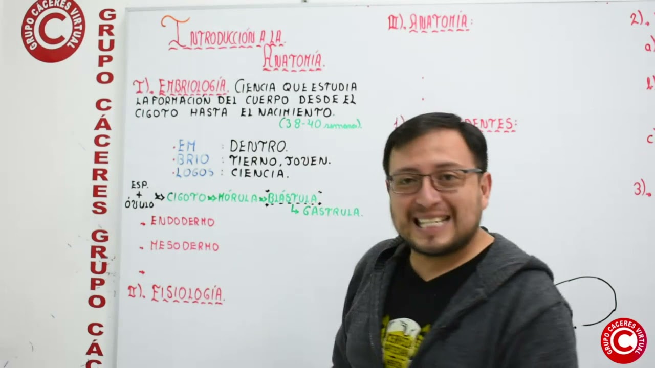 ANATOMIA - MELENDEZ - 1 - INTRODUCCION