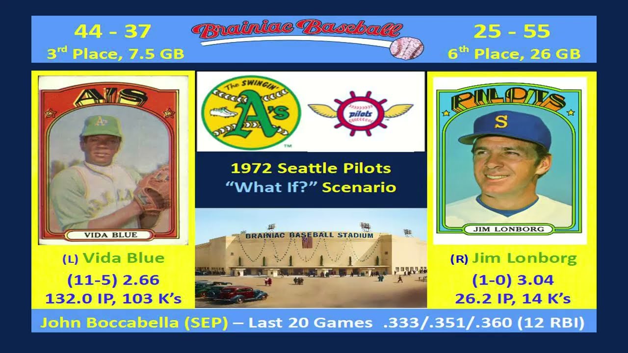 Game 81 - 1972 Seattle Pilots 