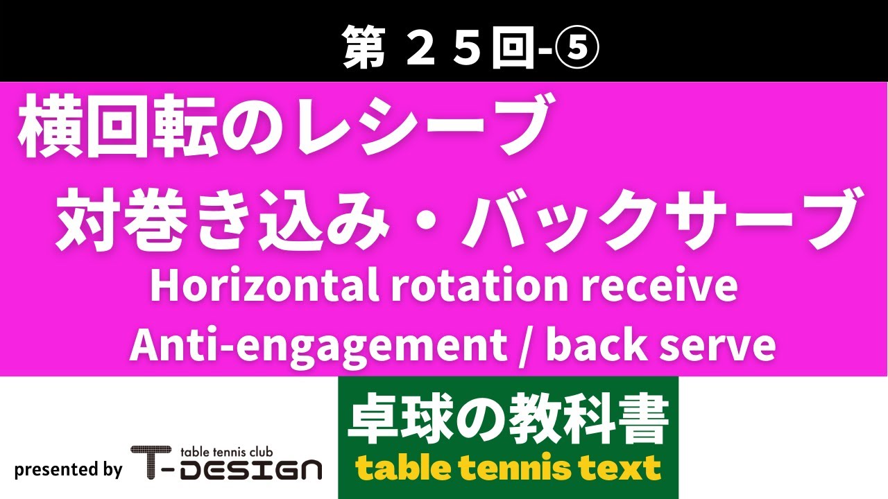 第25回-⑤　横回転のレシーブ対巻き込み・バックサーブ　全字幕入 　Horizontal rotation receive vs. entrainment / back serve