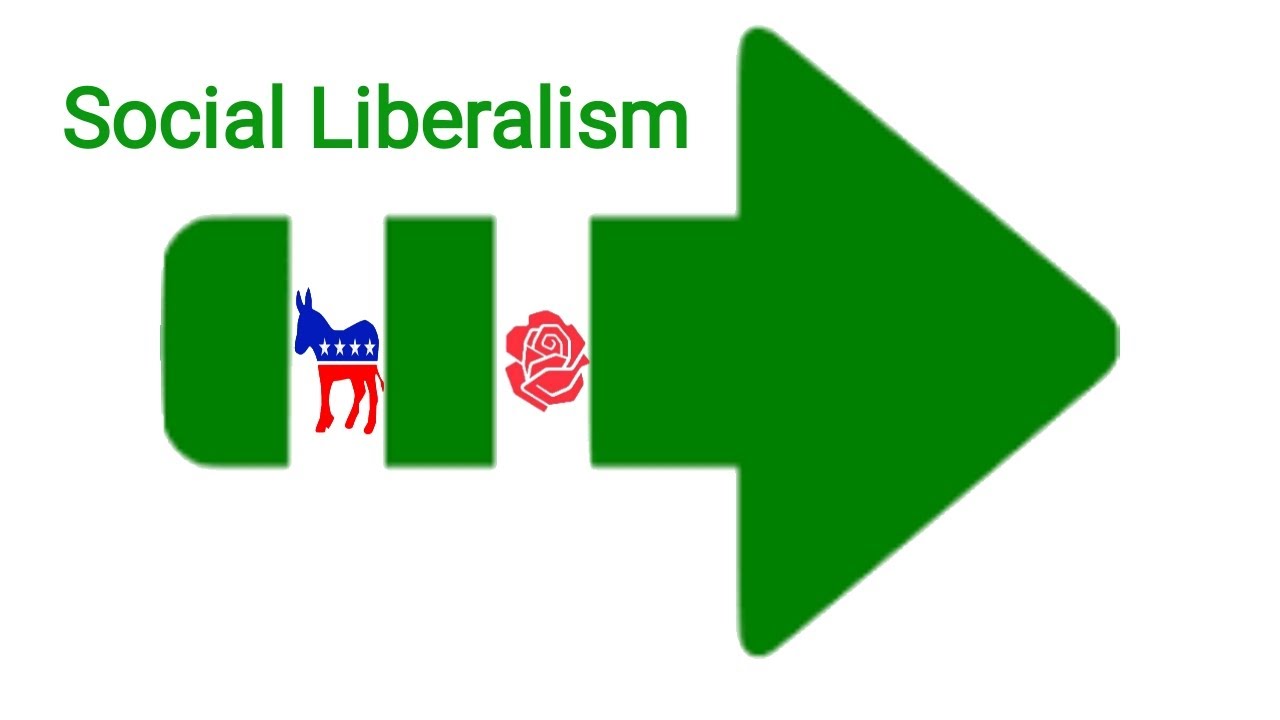 Political Theory Part 2: Social Liberalism