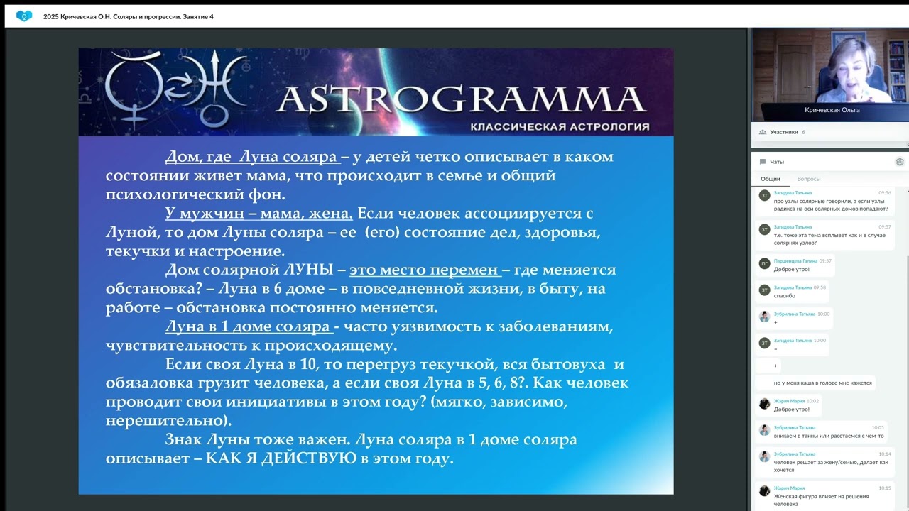 Светила в домах соляра. Ольга Кричевская