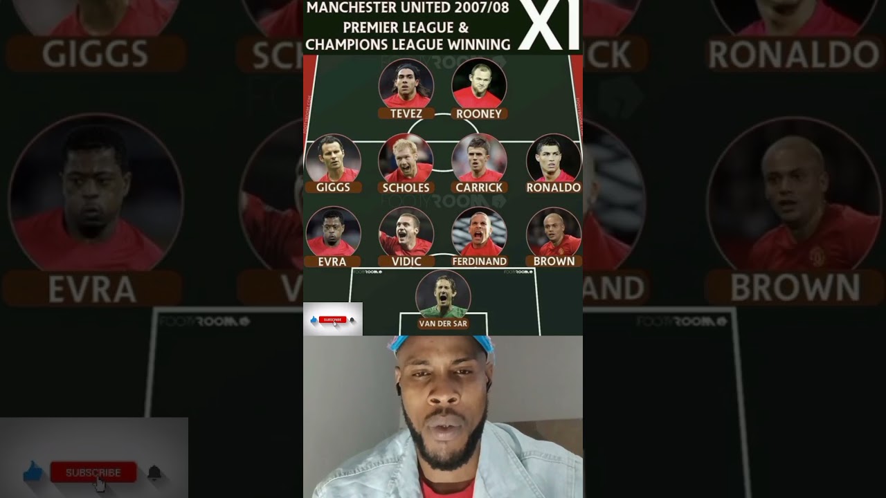Manchester United famous lineup in 2007/08 Champions League Premier League winners #football