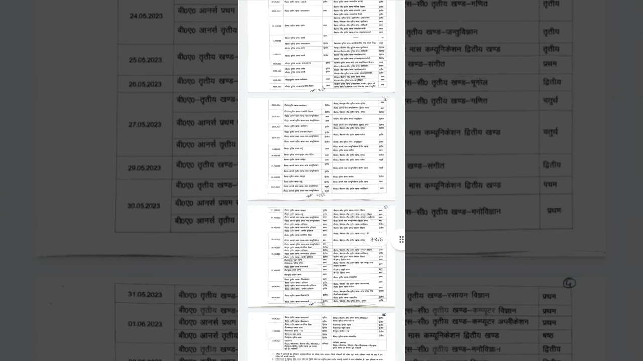 mgkvpMgkvp Latest Update Mgkvp Latest News Today Mgkvp Time Table 2023