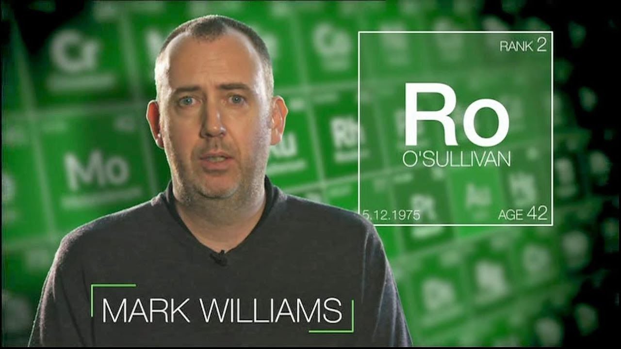Mark William's Perfect Player 2018 World  Snooker