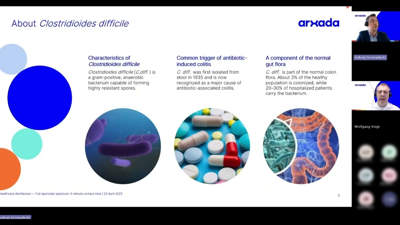 Healthcare disinfection full sporicidal spectrum  - 5 Minute contact time