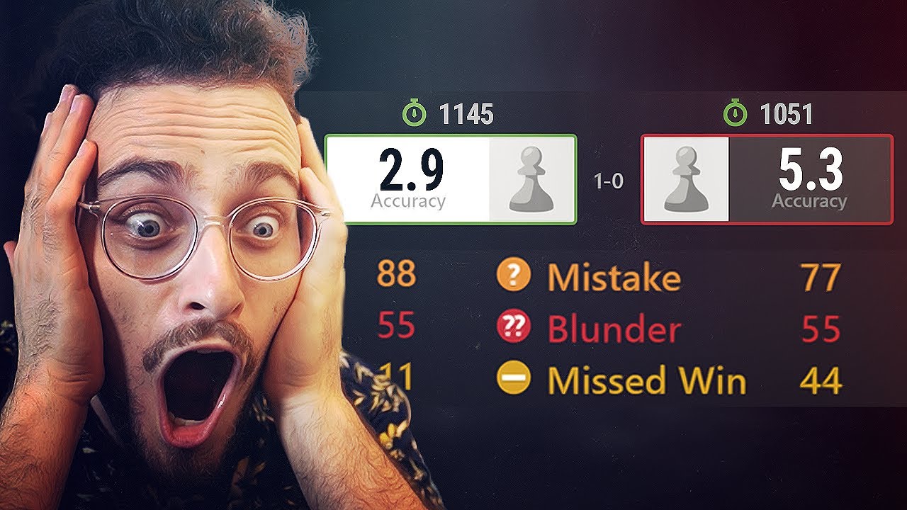 LEGENDARY 1000 Elo Chess Game