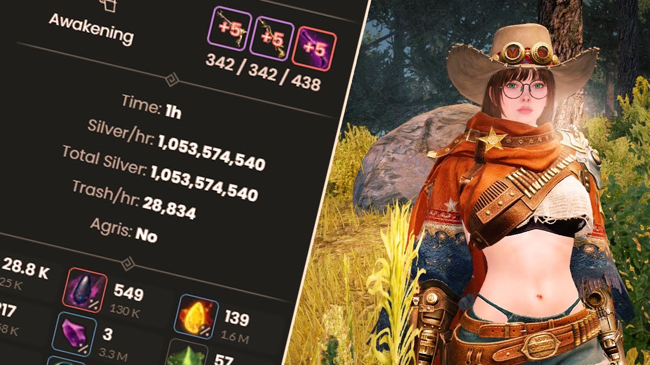 BDO | DEAD EYE | Gyfin Underground | Lv.2 & No Agris 28834 Trash ( Not Doing Right Colors)