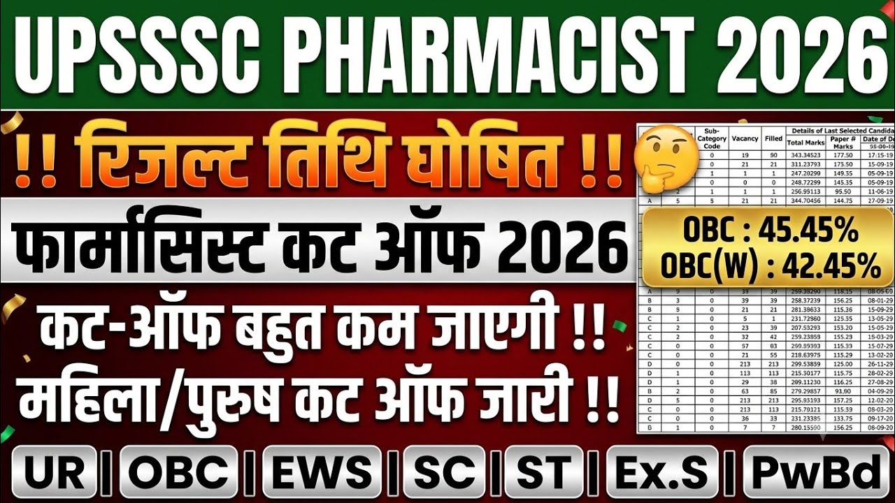 UPSSSC Pharmacist Cut Off 2026 | Result Update | Official Update & Safe Score Analysis