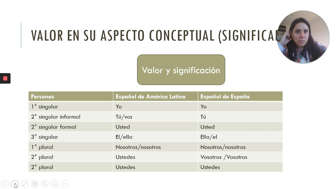 Valor Saussure