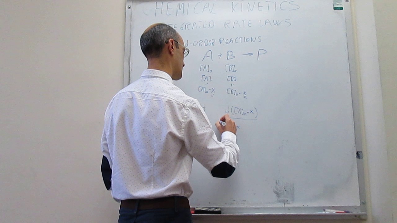 Integrated rate laws. Second-order reactions with two reagents
