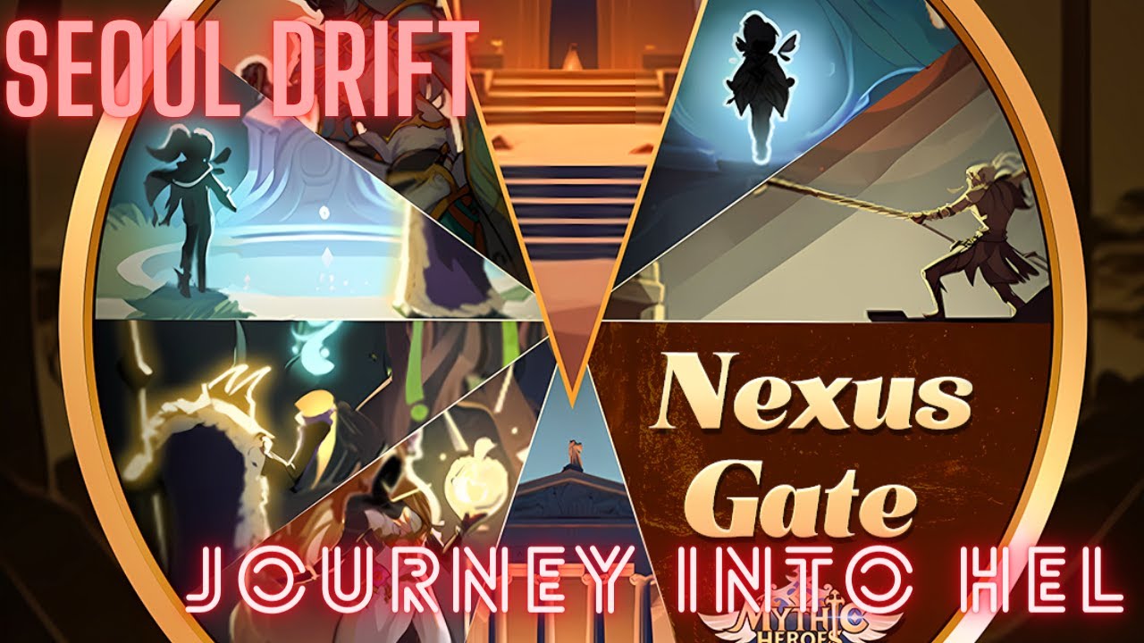 Mythic Heroes - Nexus Gate - Journey Into Hel Walkthrough