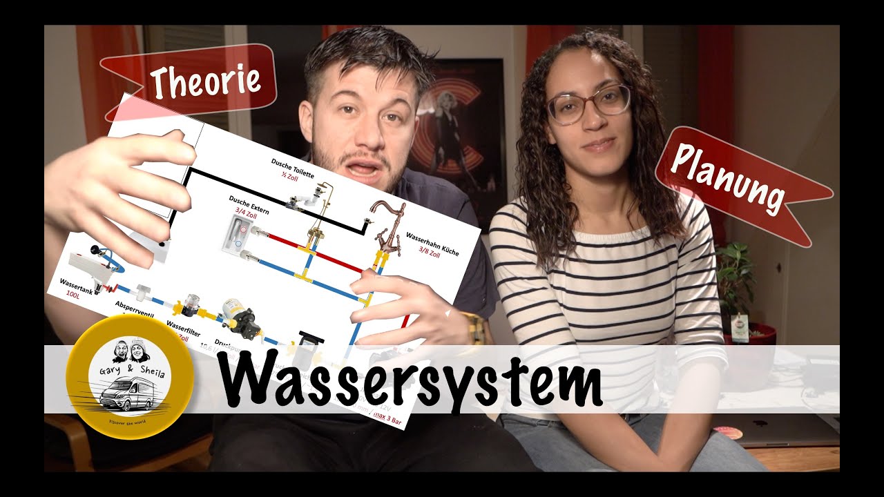 Wassersystem Theorie | Van Umbau | Weltreise