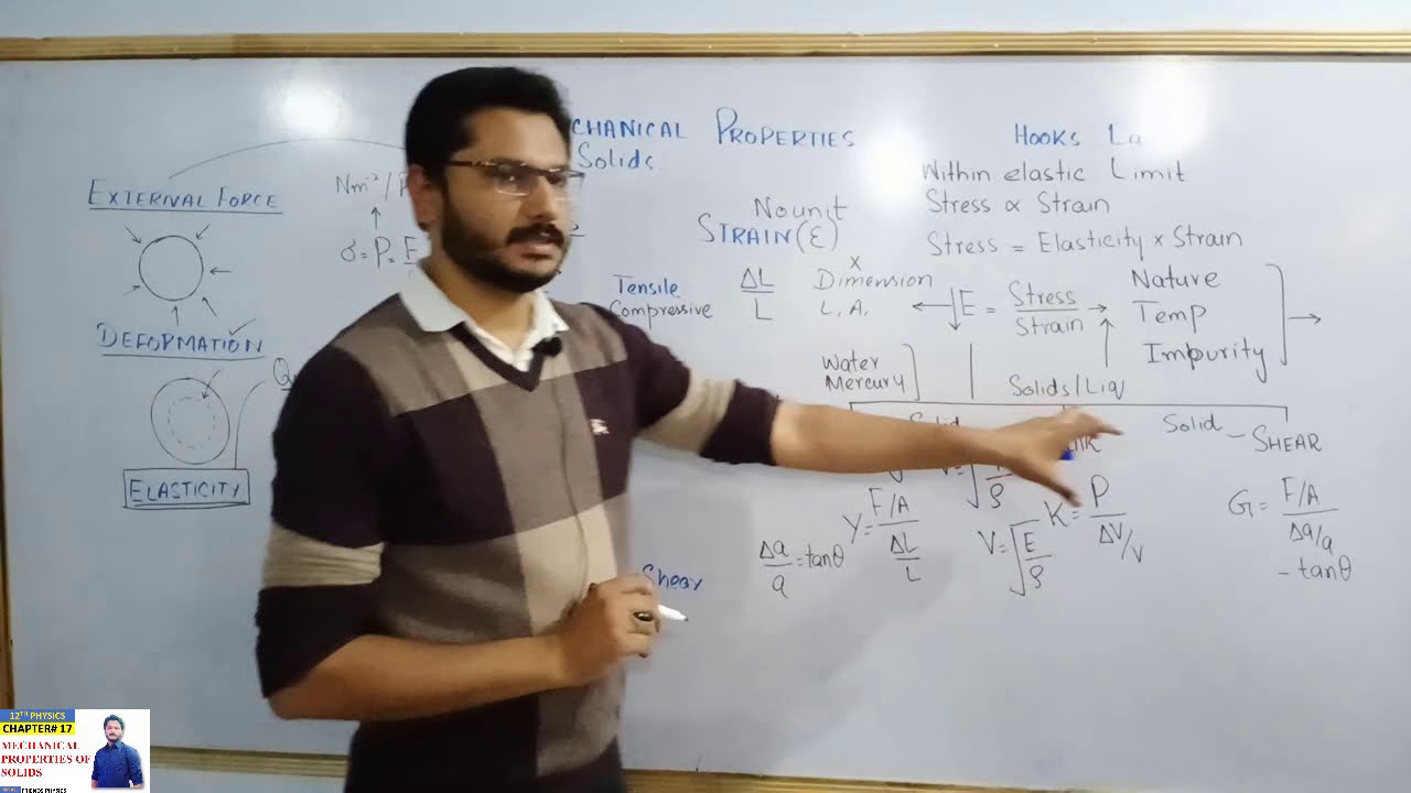 MECHANICAL PROPERTIES OF SOLIDS | NEW SYLLABUS | FRIENDS PHYSICS | CLASS 11 NEW PHYSICS