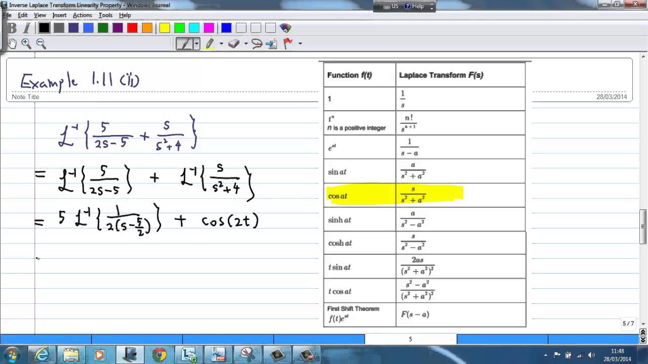 Linearity Property of Inverse Laplace Transform