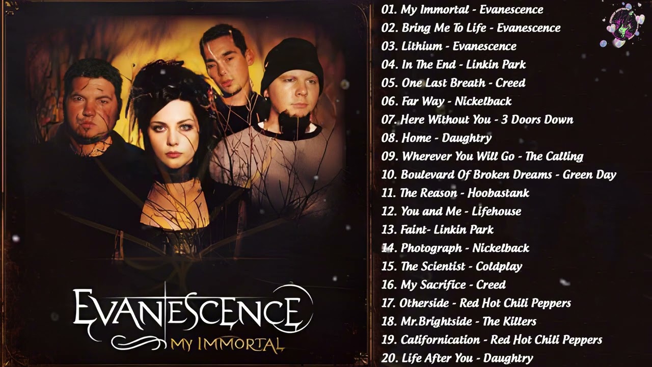 The Calling, Simple Plan, Hoobastank, Daughtry, Linkin Park, Creed - BEST ALTERNATIVE ROCK 2000's