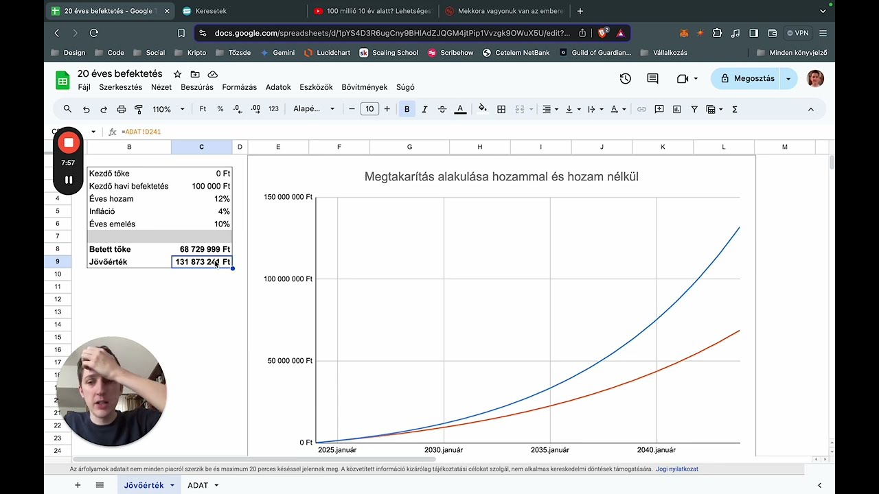 Az első 10 millió a legnehezebb! Mutatom miért!