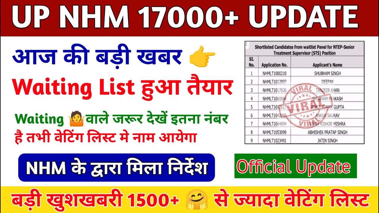 UP NHM Waiting List Latest News Today | up nhm Waiting list 2024 |1st waiting list cut off 2024