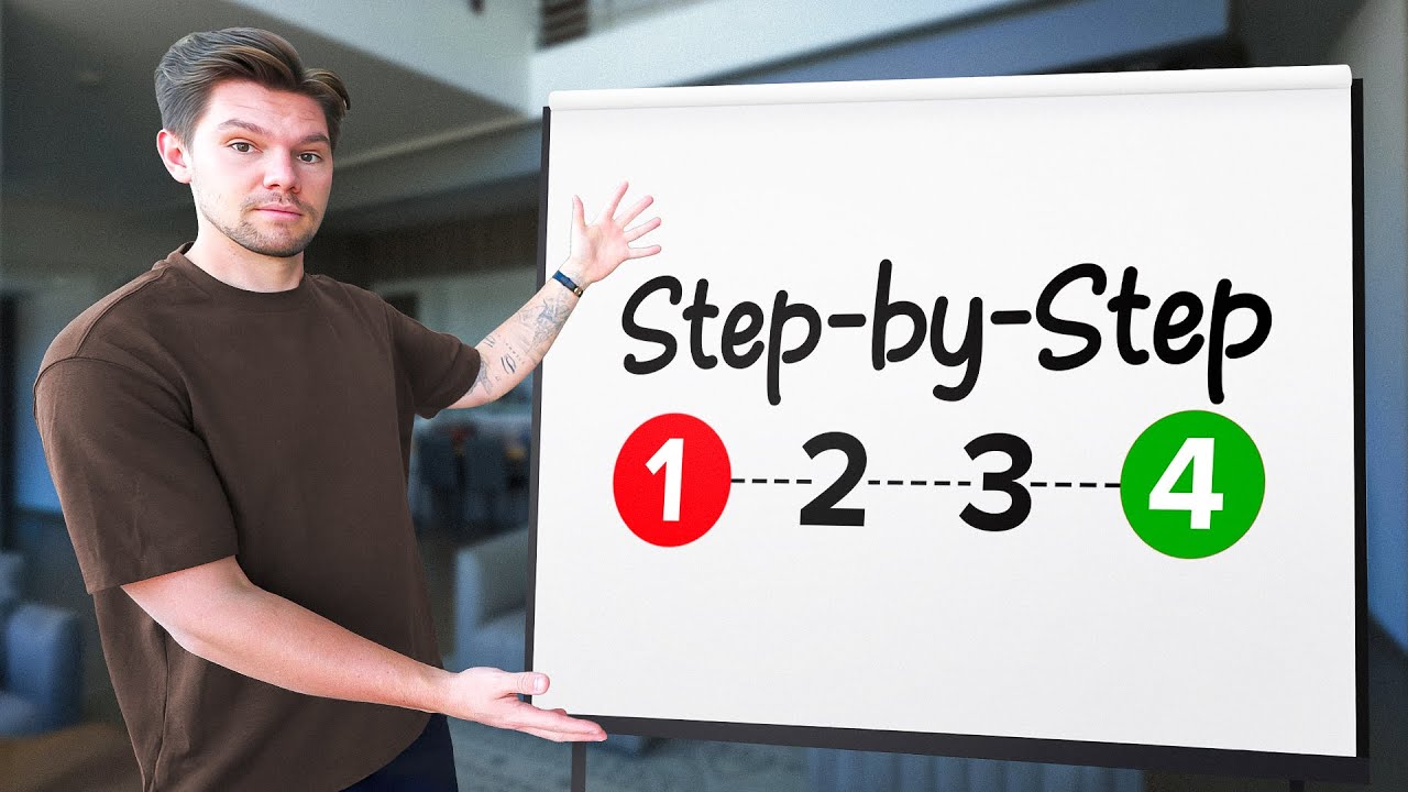 Full Guide to Start Your Personal Brand in 2026