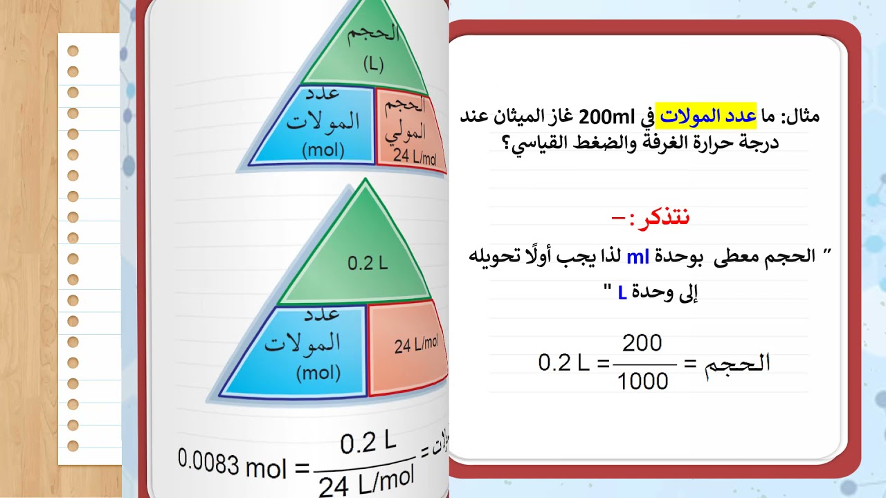 حسابات تتضمن حجوم الغازات_ كيمياء_ الصف العاشر_ مناهج كامبرديج