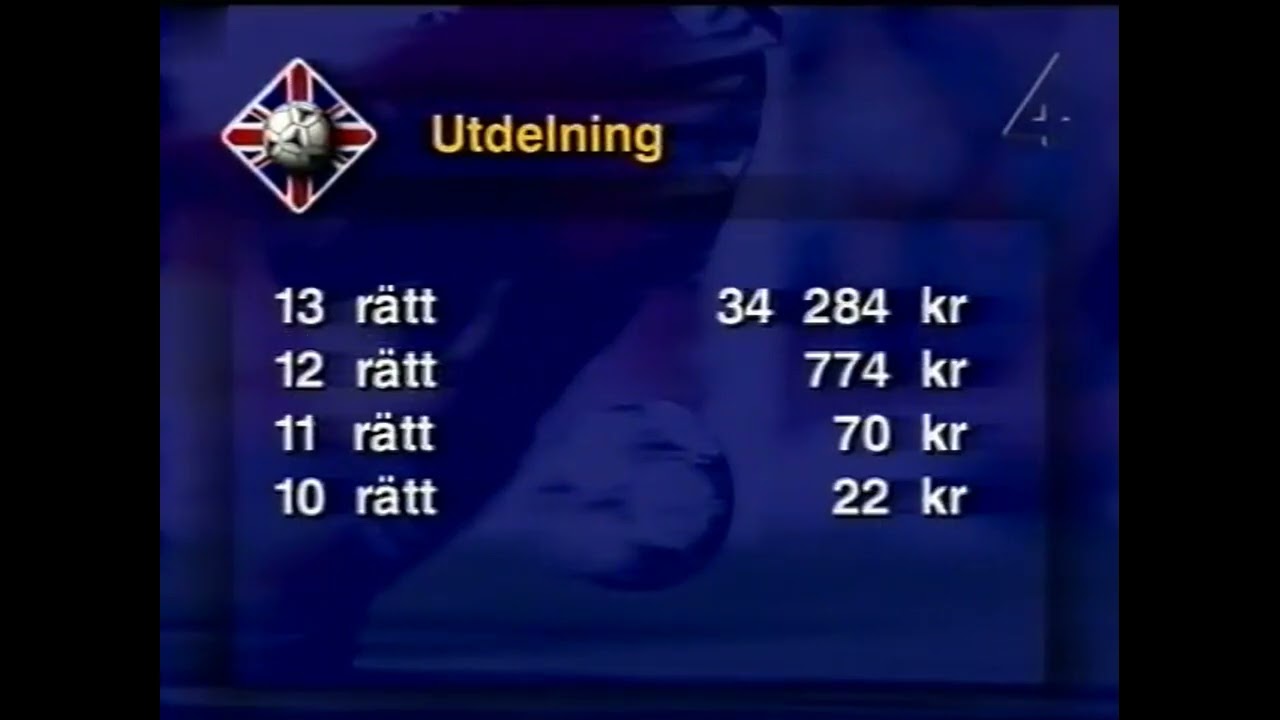 Supertipsl&ouml;rdag - 1998-02-28 Outro.