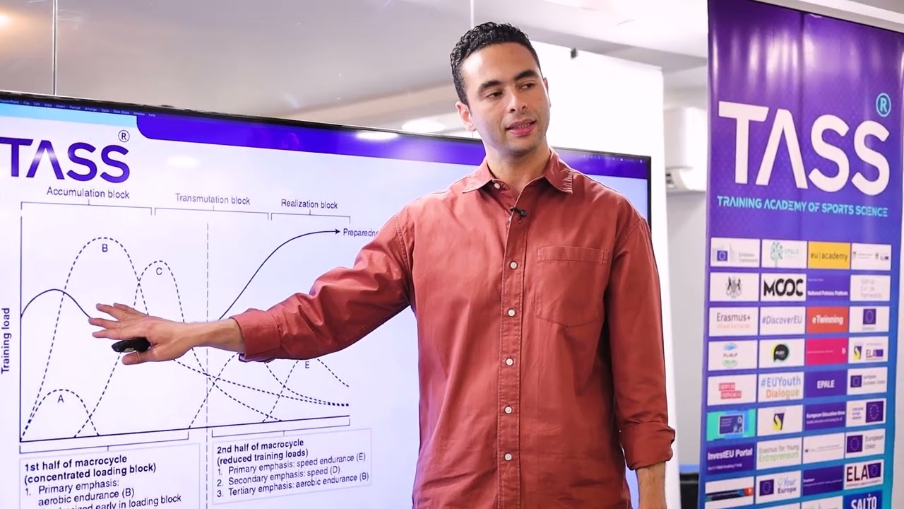 تخطيط الأحمال التدريبية Assoc prof / Mohamed El moghany  