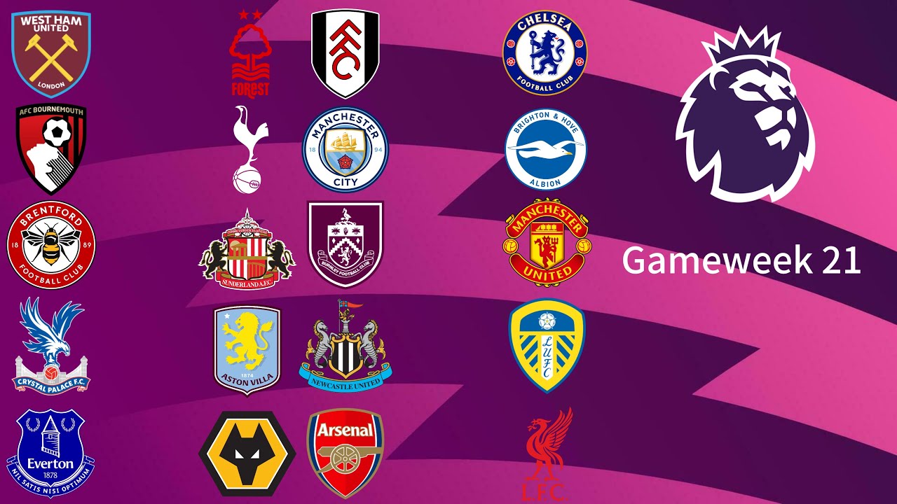 Premier League GW21 Predictions — My Picks First, Then YOUR Polls!