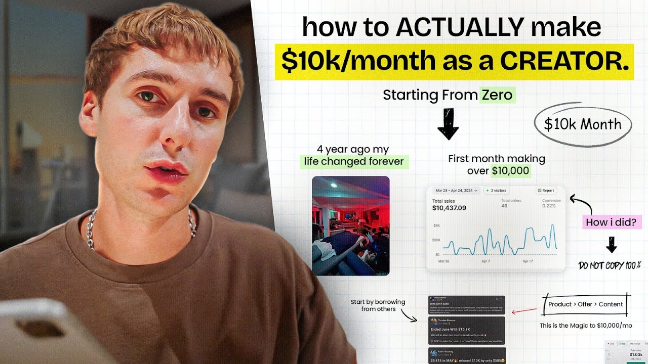 how to ACTUALLY make $10k/month as a CREATOR.