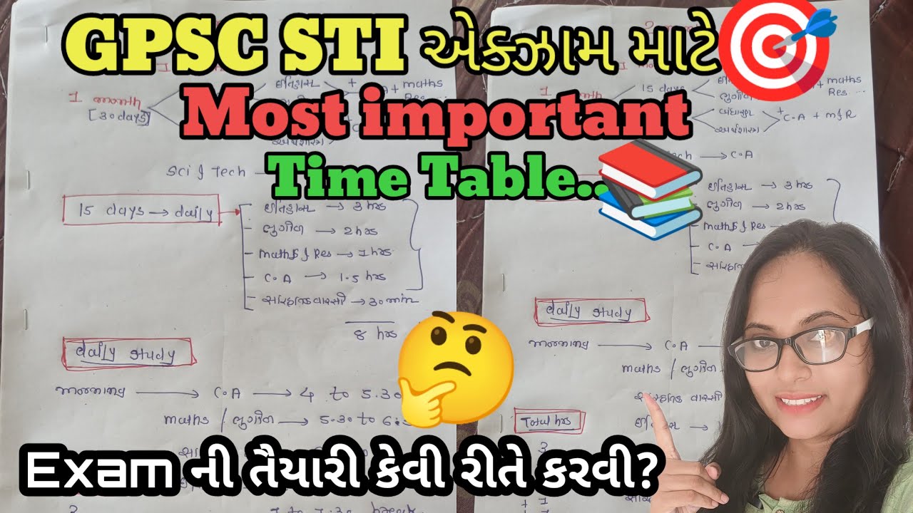 sti preparation 🎯gpsc aspirant 📚 gpsc syllabus 