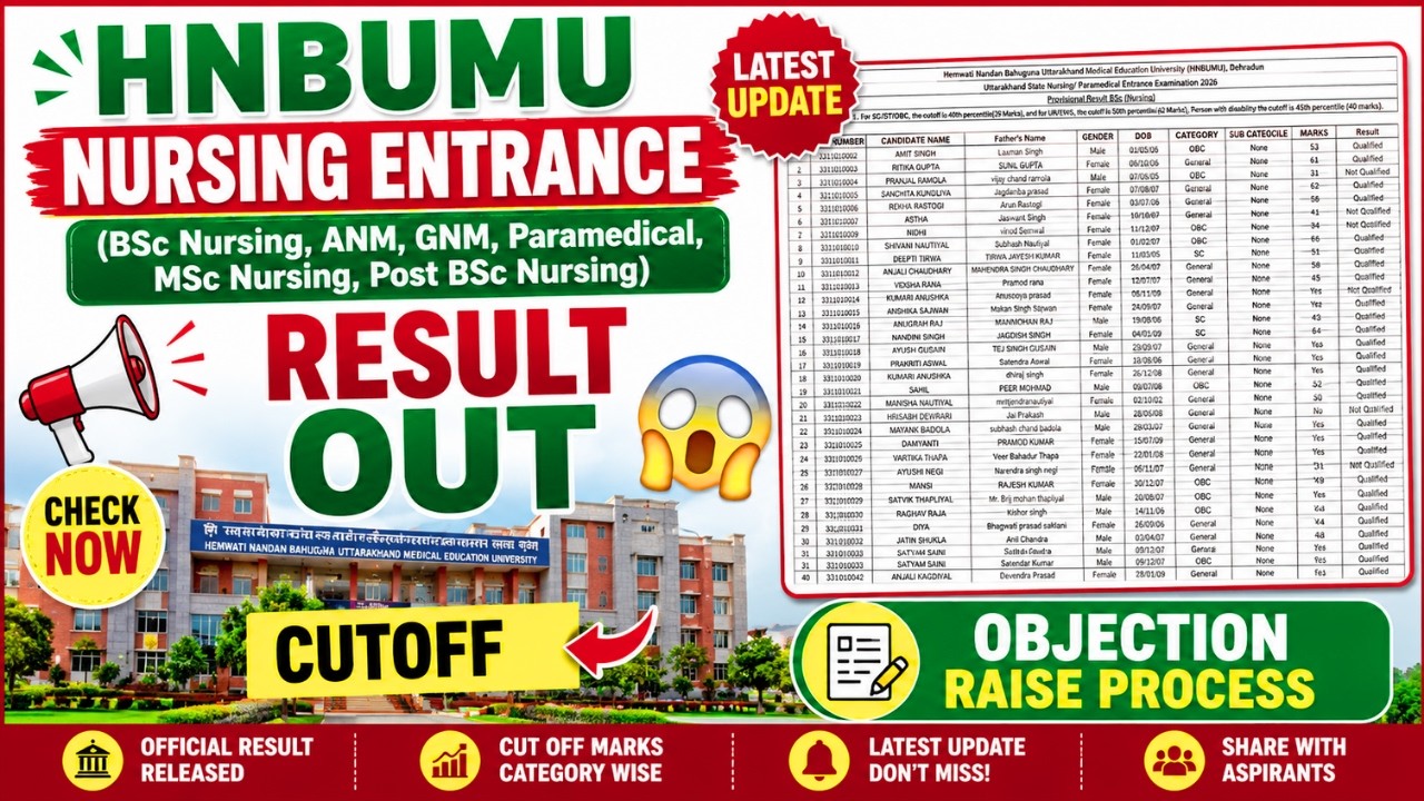 HNBUMU Nursing Result OUT: BSc Nursing, ANM, GNM, MSc Nursing, Post Basic BSc Nursing | HNBUMU BS...