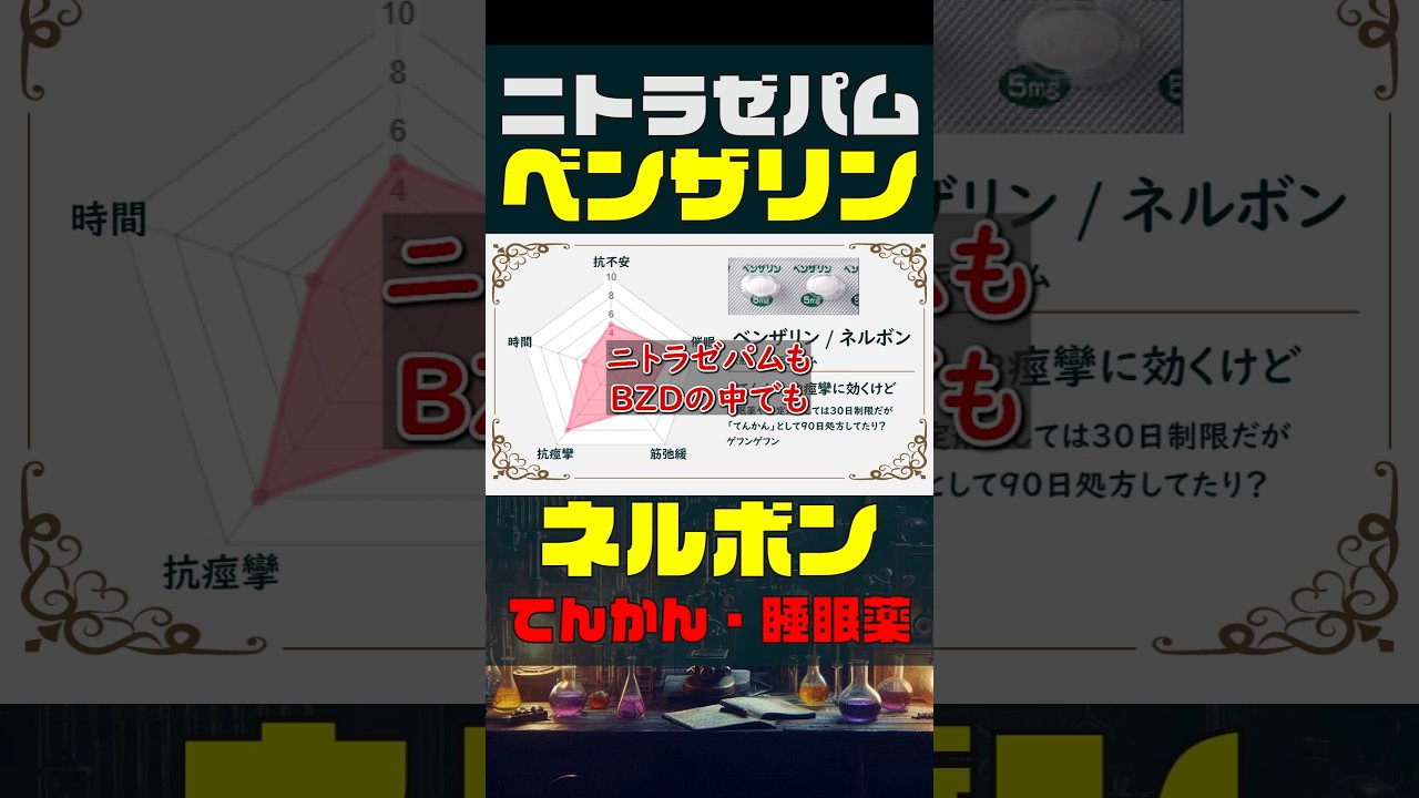#ニトラゼパム #ベンザリン #ネルボン #睡眠薬 #薬剤師 #解説 #メンタル #副作用 #医学 #看護師