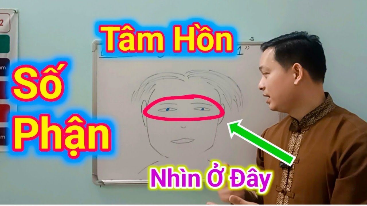 Nhìn Mắt Biết MỆNH – 90% Người Xem Nhân Tướng BỎ QUA Điều Này/ Cậu Thành Tử Vi (0916.188.251)