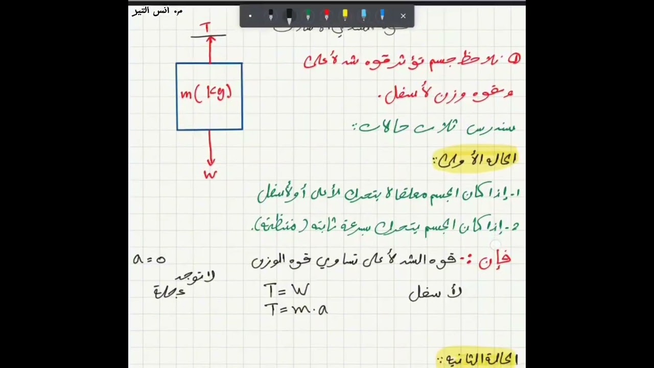 التسارع والوزن والكتلة وقوة الاتصال العمودي ميكانيكا(شرح الباب كامل)