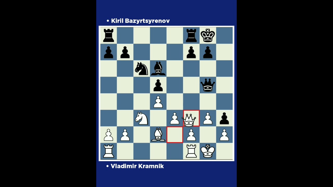 Vladimir Kramnik vs Kiril Bazyrtsrenov □ Titled Tuesday Blitz July 11 Late, 2023.