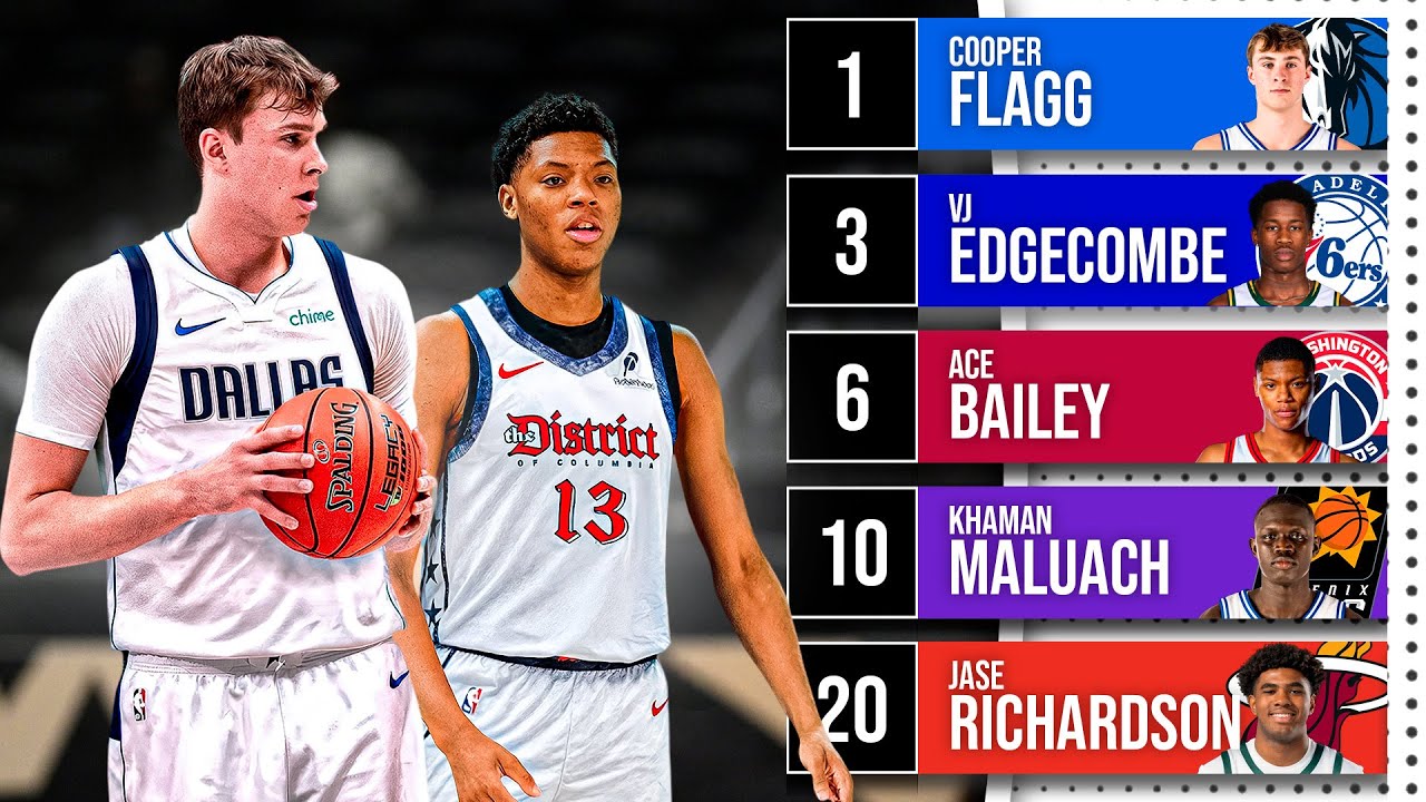 Official 2025 NBA Mock Draft